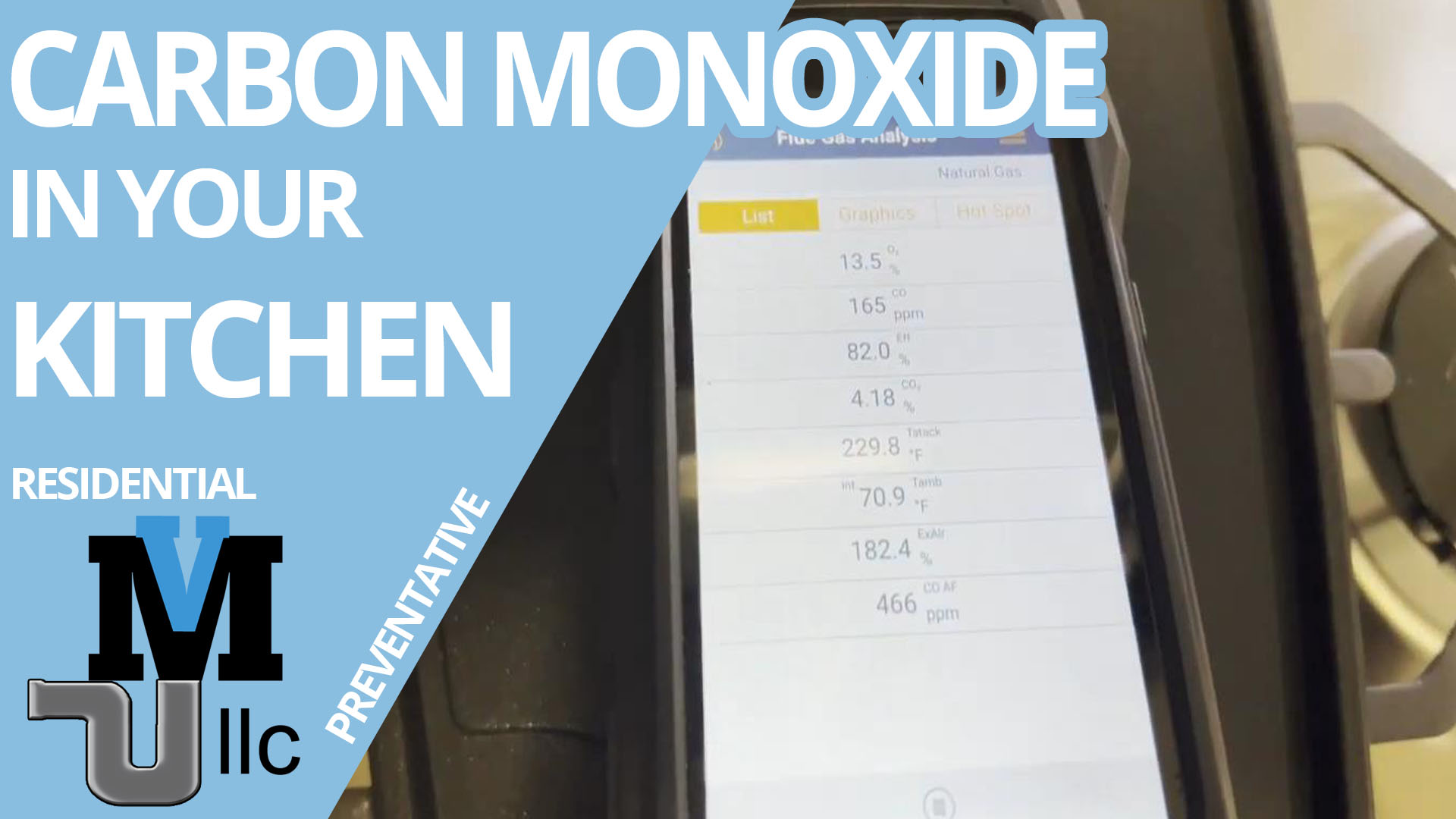 Carbon Monoxide In Your Kitchen Vince Marino Plumbing, LLC